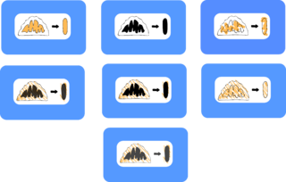 Comparison of different color schemes.